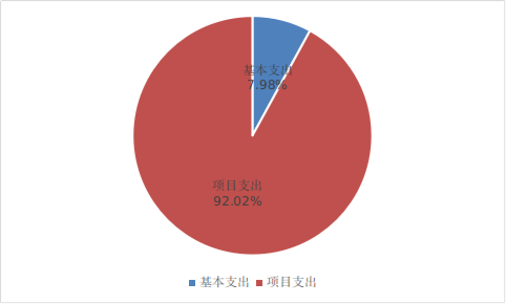 图片2 图片2