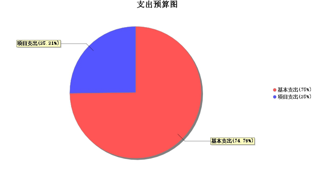 图片4 图片4